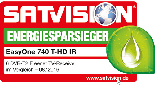 SVS GmbH | SET-ONE EasyOne 740 WLAN